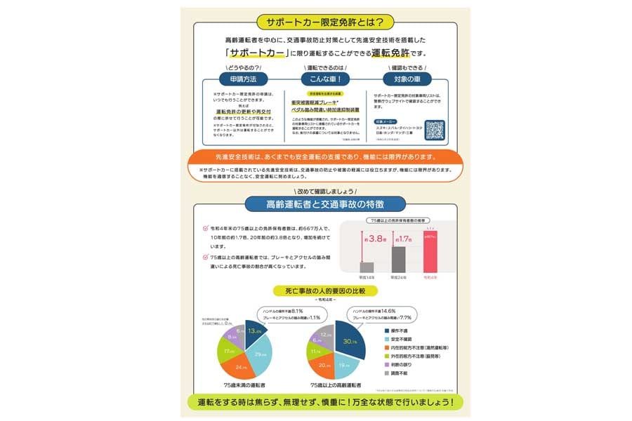 サポートカー限定免許推進のリーフレット（画像：警察庁）