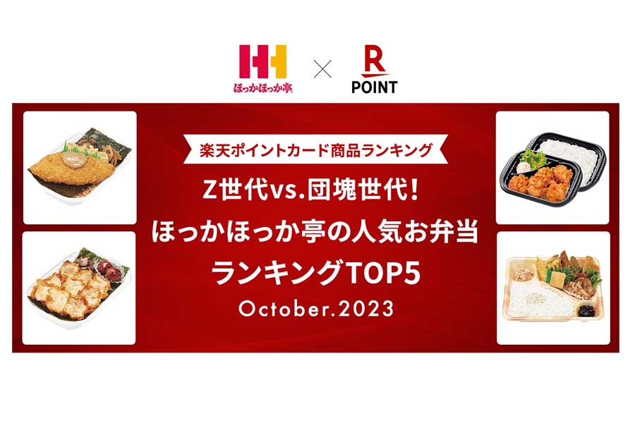 ほっかほっか亭の人気お弁当ランキング。集計期間に楽天ポイントカードを提示し、該当商品を購買した利用者を対象に行われた調査結果（画像：楽天ペイメント）