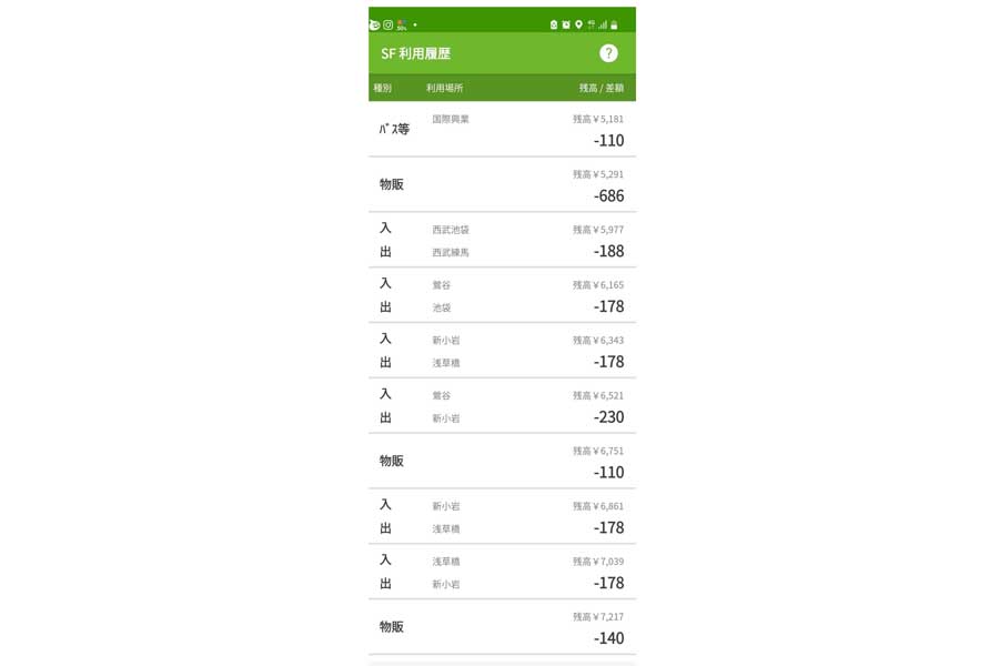 バスの引き落とし先は国際興業で、65歳であることを告げると、運賃は220円の半額の110円になった（画像：下関マグロ）