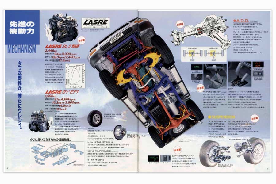 2代目ハイラックスサーフのカタログ（画像：トヨタ自動車）