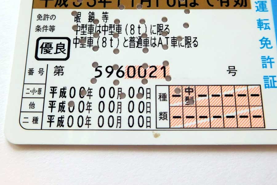 免許返納のイメージ（画像：写真AC）
