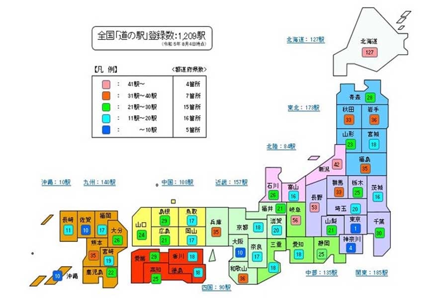 県内道の駅内訳。国土交通省のデータより（画像：中村圭）