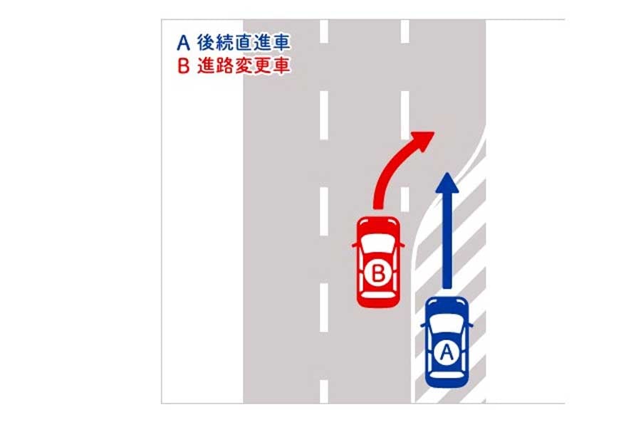 ゼブラゾーンによる事故状況のイメージイラスト(画像:ソニー損保)