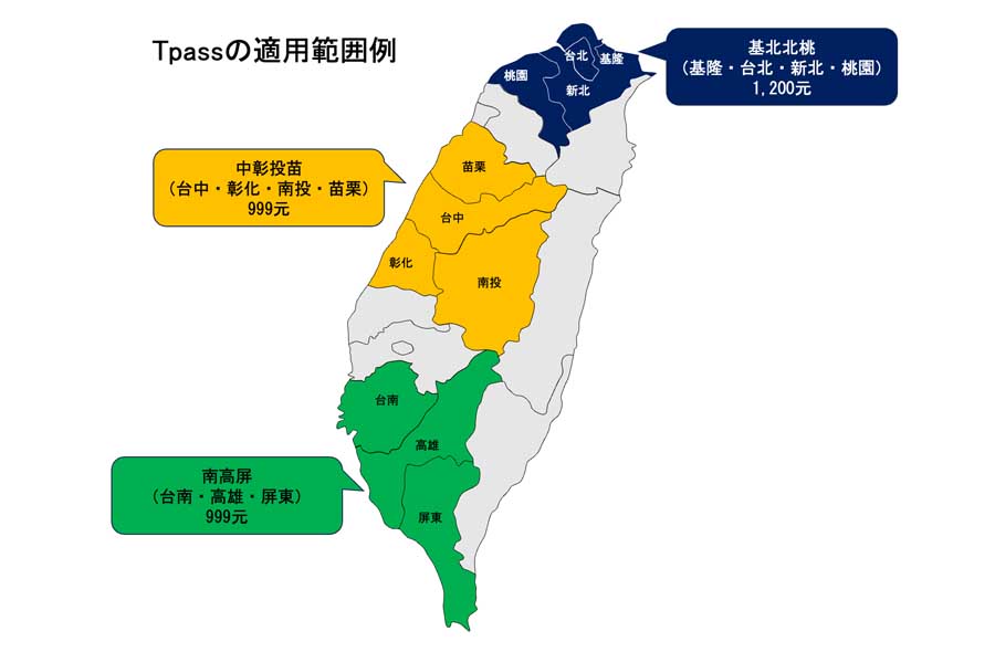 TPASSの適用範囲例（画像：陳逸如）