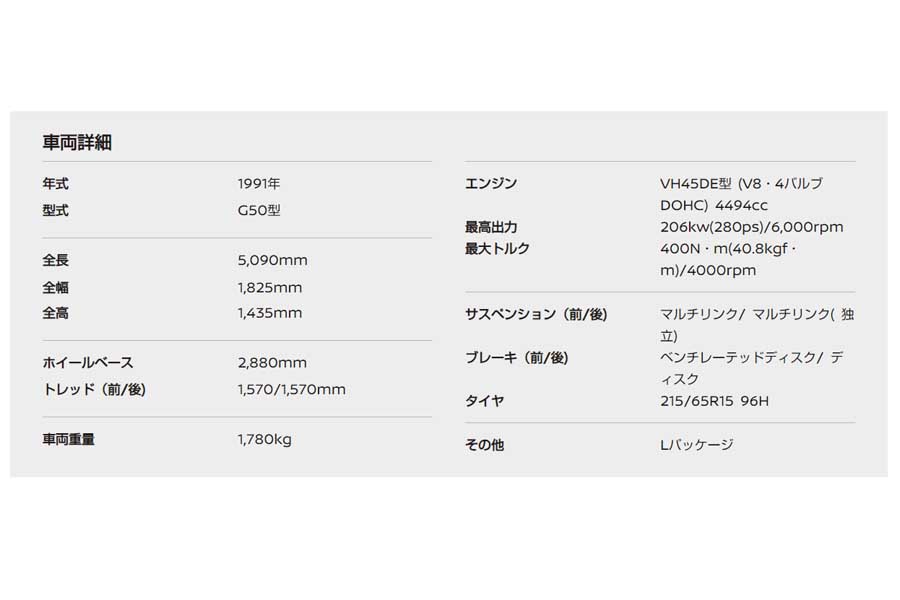 車両の詳細（画像：日産自動車）