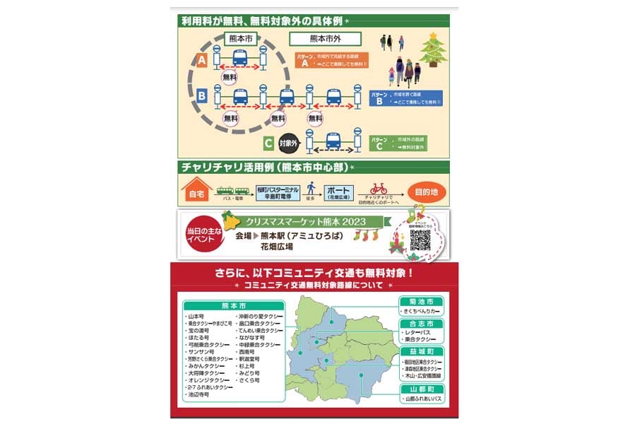 「バス・電車無料の日」のチラシ画像（画像：熊本市）