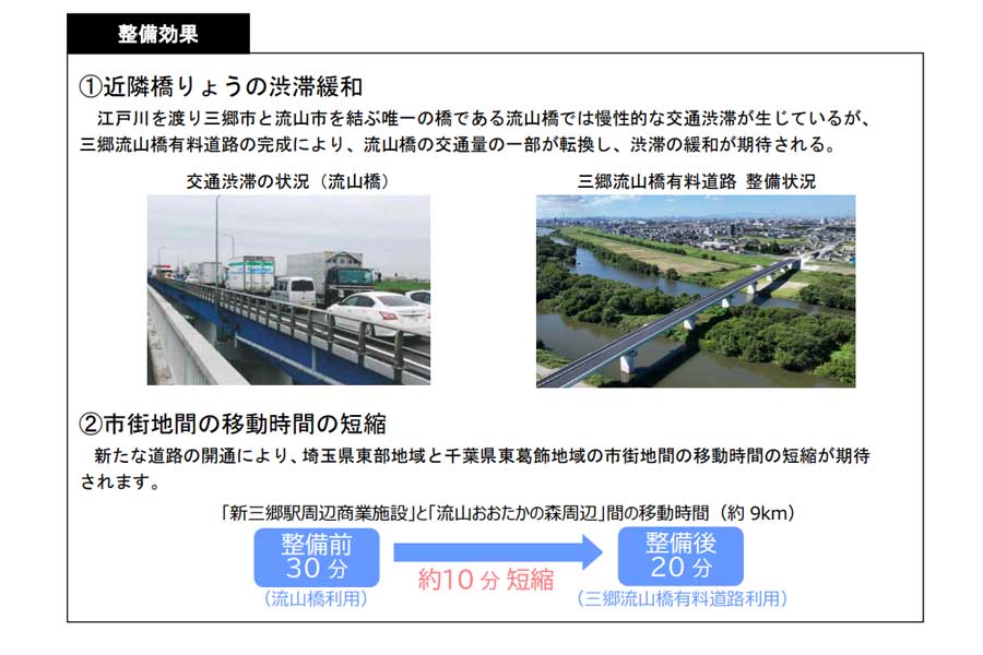 三郷流山橋有料道路（画像：千葉県）