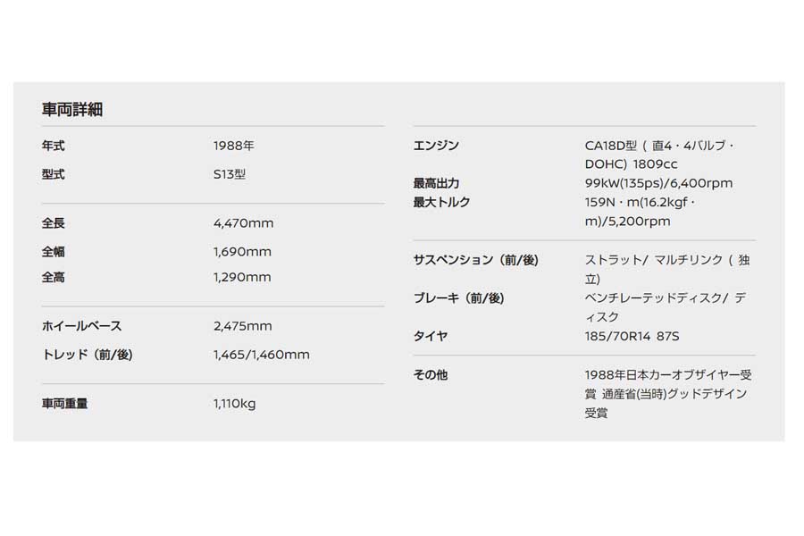 車両詳細（画像：日産自動車）