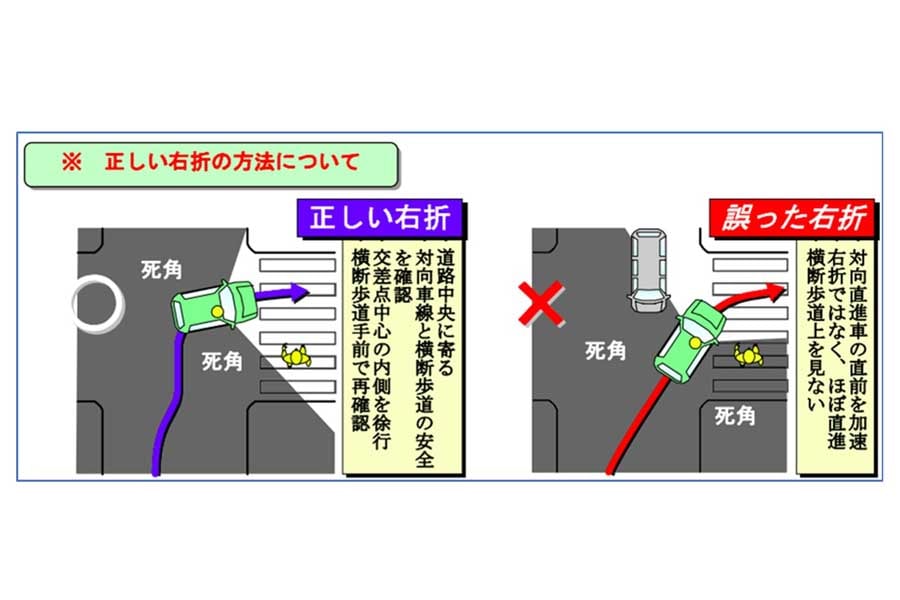 茨城県警「交通安全かわらばん」2021年8月（画像：茨城県警）