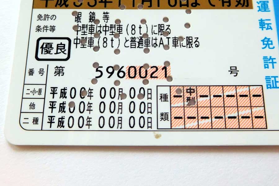 失効した運転免許証のイメージ（画像：写真AC）