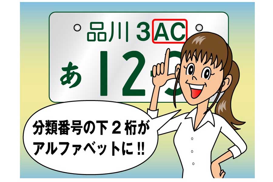アルファベットは分類番号の下2桁で使用（画像：JAF）