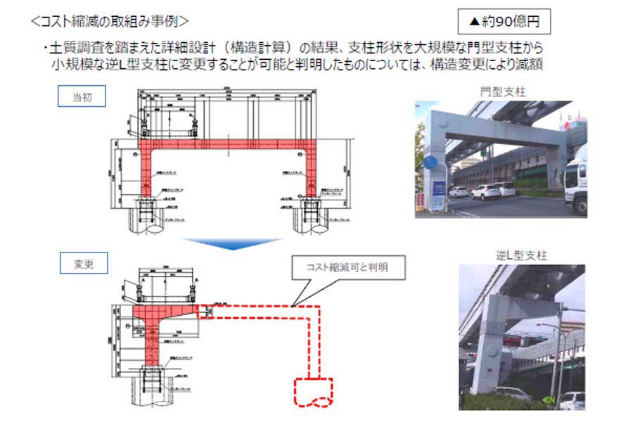 大阪モノレール延伸事業の事業費の変更（画像：大阪府）