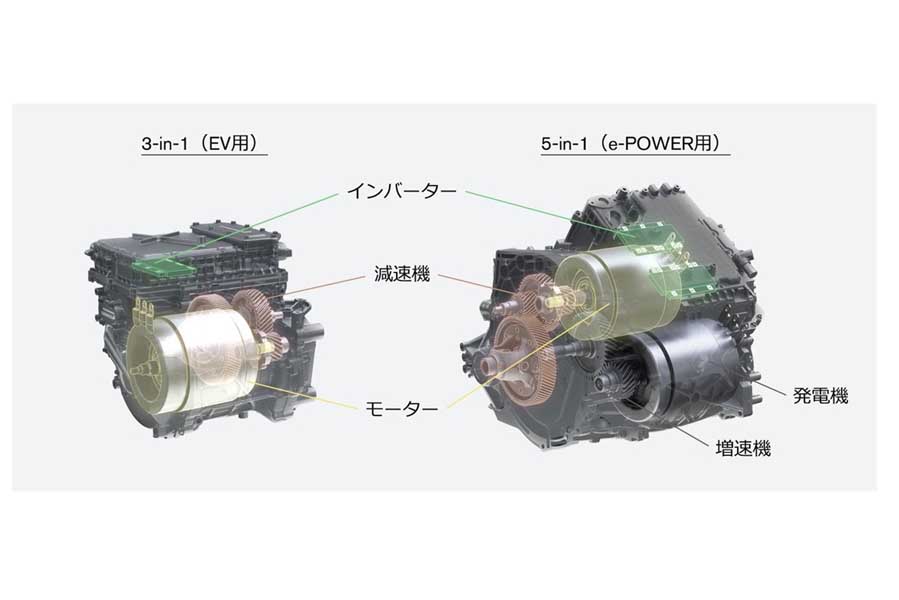 次世代電動パワートレイン「X-in-1」（画像：日産自動車）