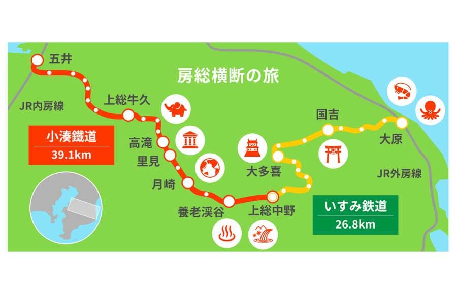 「房総横断鉄道」のイメージ（画像：小湊鉄道）
