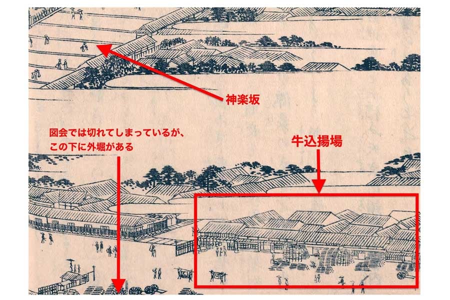 『江戸名所図会』に描かれた江戸城外堀の牛込揚場（画像：国立国会図書館）