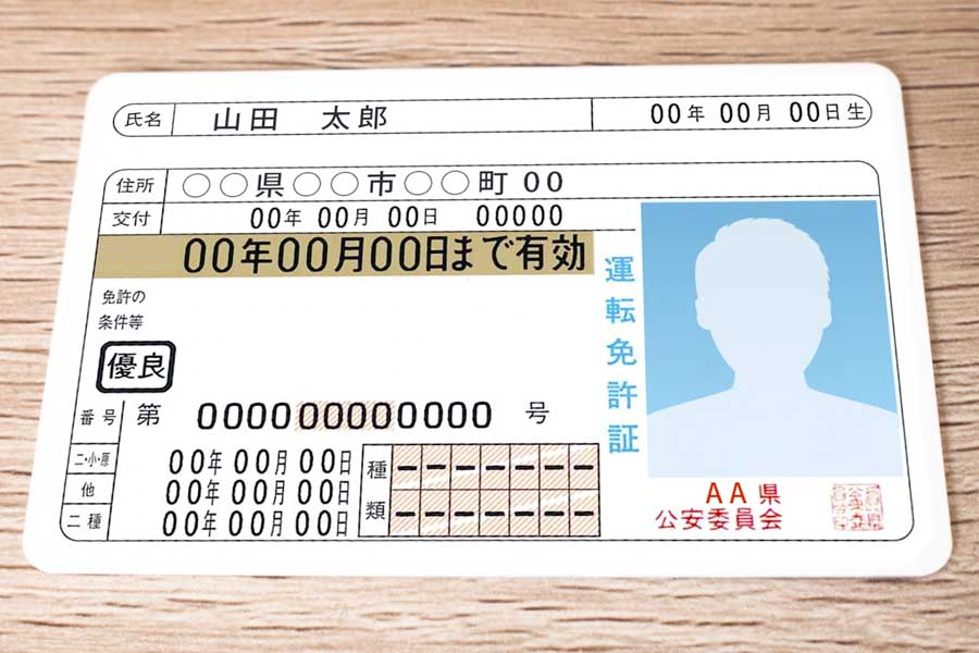 運転免許証イメージ（画像：写真AC）