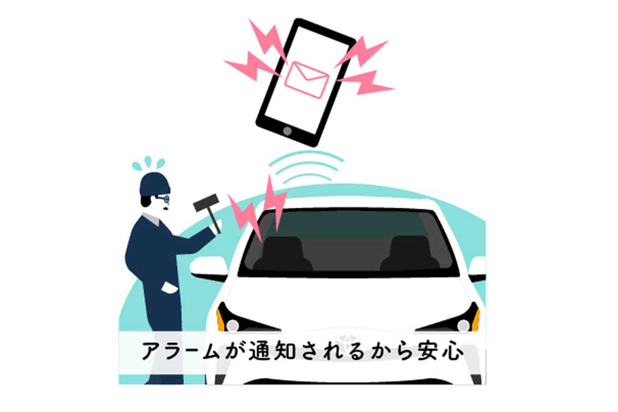 自動車に何かあればアラームが通知される「T-Connect」（画像：トヨタ）