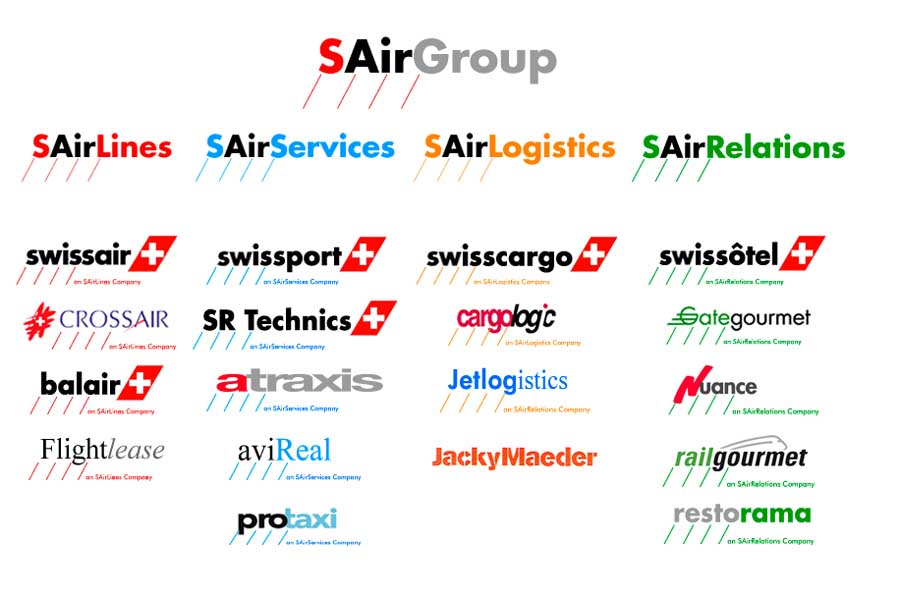 SAirGroupに属する企業のロゴ