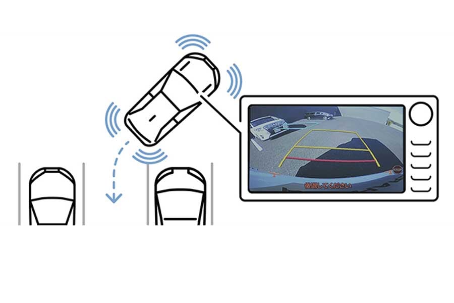 超音波センサーとカメラで駐車スペースを検知し、バック駐車時のステアリング操作をアシストする「パーキングアシスト」機能（画像：トヨタ自動車）