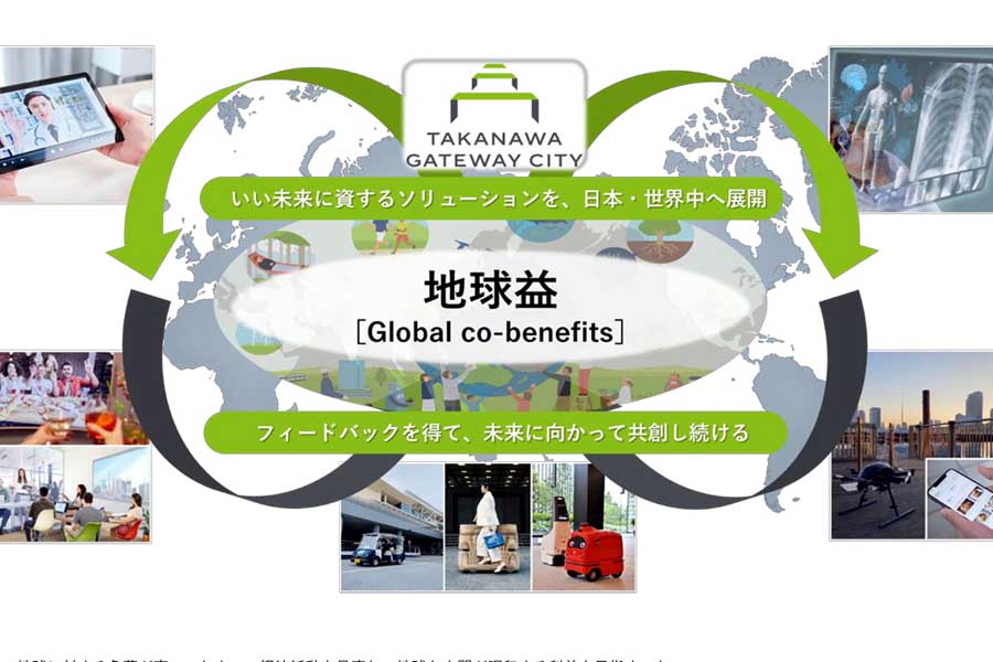 TAKANAWA GATEWAY CITY（画像：JR東日本）
