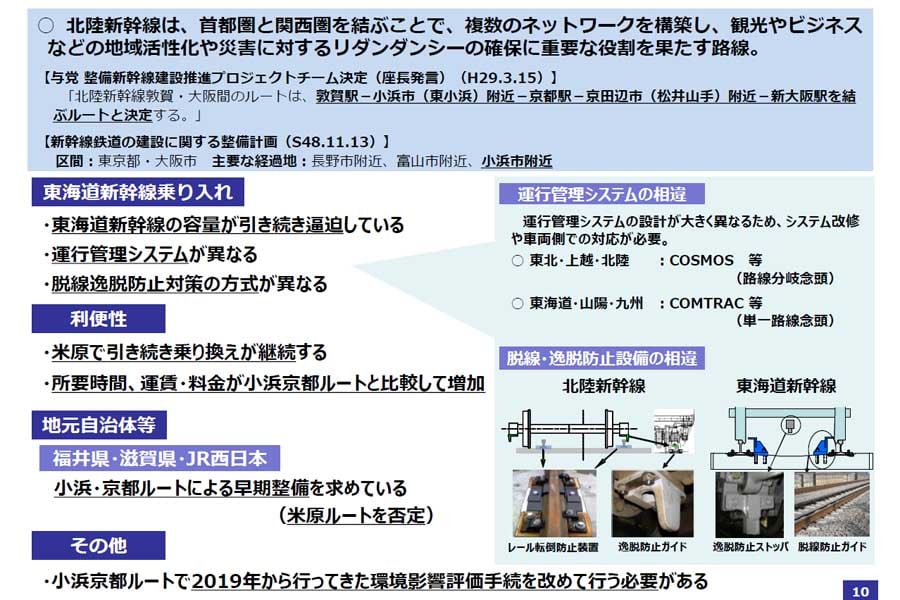 北陸新幹線に係るいわゆる米原ルートについて。2024年10月「北陸新幹線（敦賀・新大阪間）に関するご説明資料」より（画像：国土交通省）