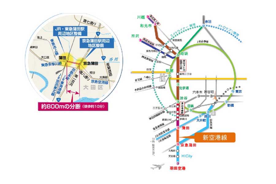 新空港線（蒲蒲線）について（画像：大田区）