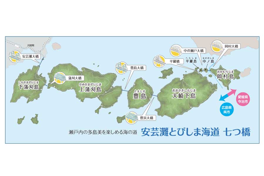 安芸灘とびしま海道七つ橋（画像：広島県道路公社）