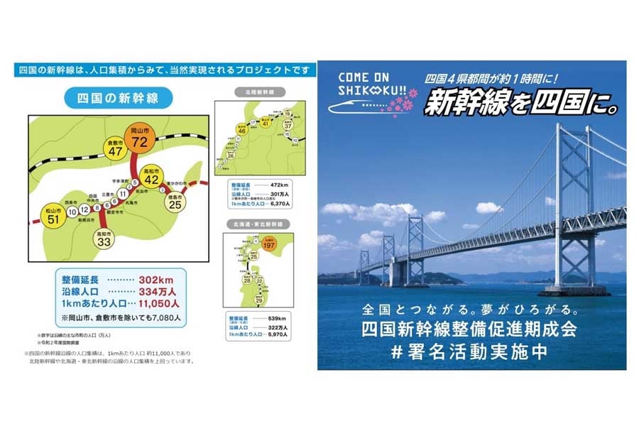 四国の人口集積・他新幹線沿線との比較(画像:四国新幹線整備促進期成会)