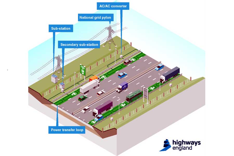 EV専用レーンのイメージ（画像：英国政府）