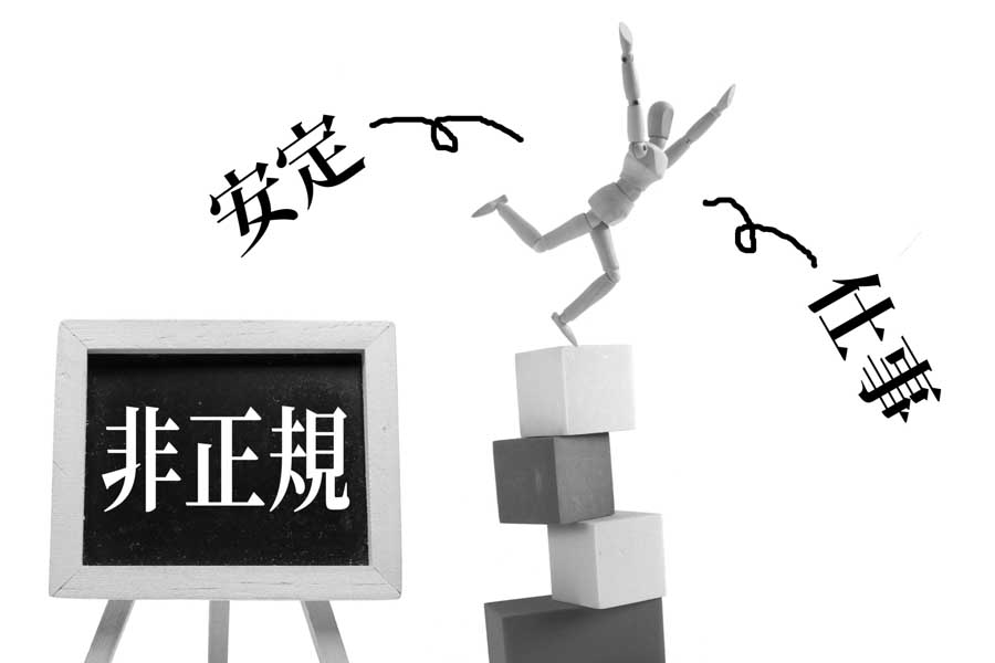 「安定した不安定さ」のイメージ（画像：写真AC）