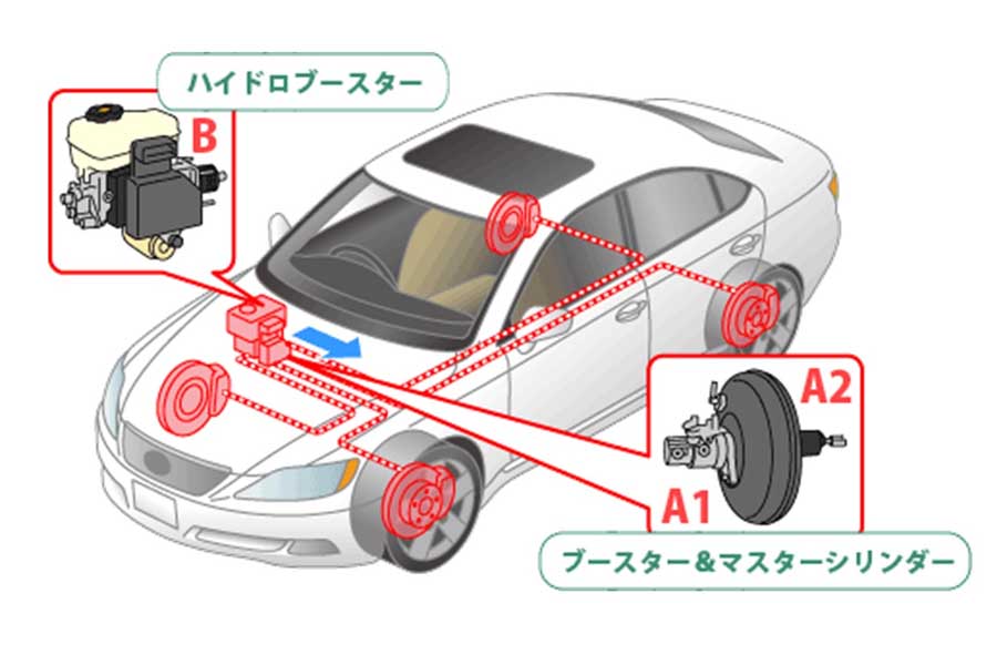 ブレーキ部品（画像：ギフ加藤製作所）