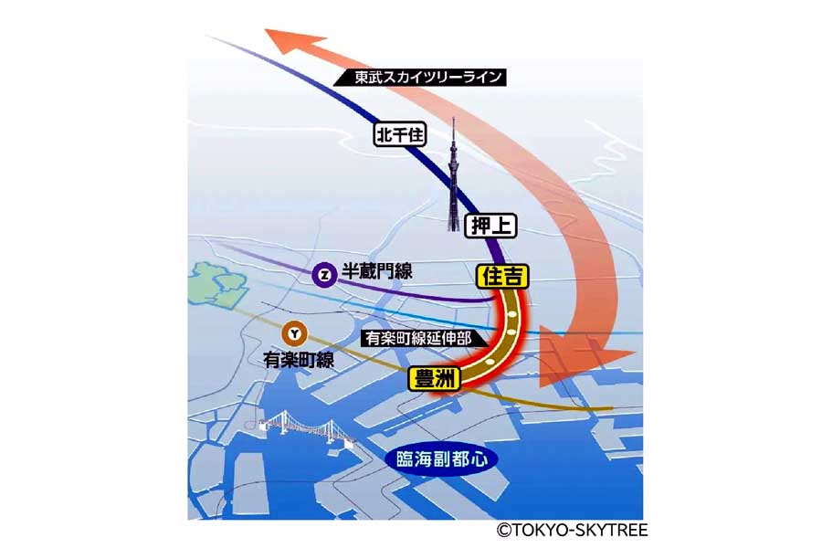 有楽町線の「延伸部」（画像：東京メトロ）