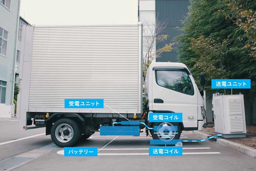 三菱ふそう・eキャンターによる停車中ワイヤレス充電の実証試験（画像：三菱ふそう）