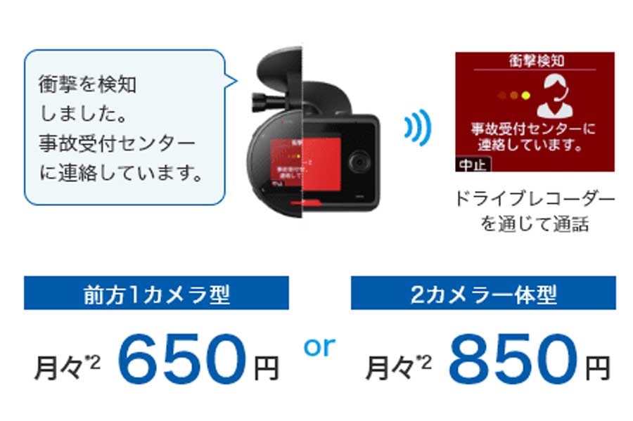 「ドライブエージェント パーソナル（DAP）」（画像：東京海上日動）