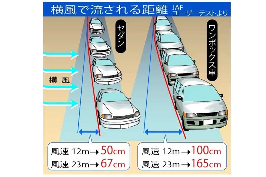 にっく(右側1つ部分) ユーシンショウワ,U-SHIN SHOWA 7680KJ面付け錠