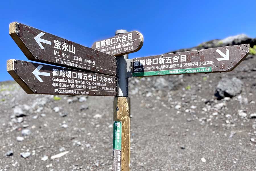 富士山の標識(画像:写真AC)