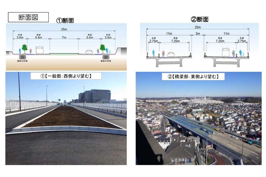断面図（画像：東京都）