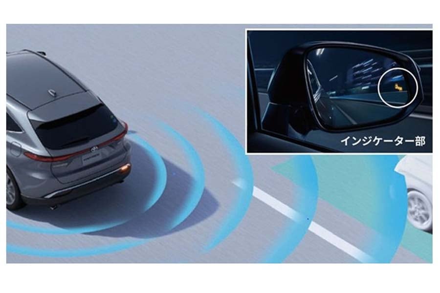 ブラインドスポットモニターの作動例（画像：KINTO FACTORY）