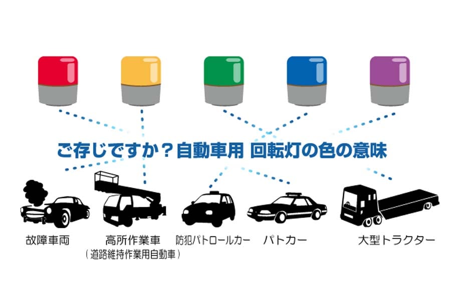 回転灯の色とその意味。LED回転灯.comより（画像：サインモール）