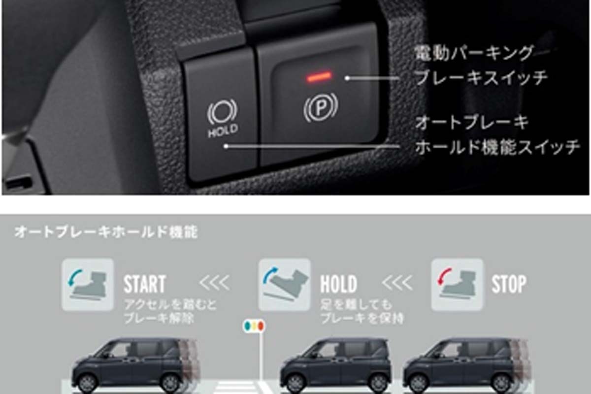 新型ムーヴ（画像：ダイハツ工業）