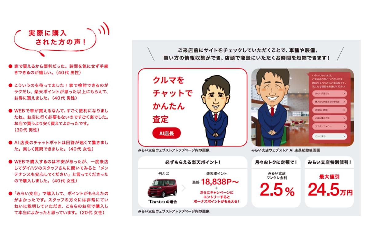 岡山ダイハツのAI店長（画像：岡山ダイハツ）