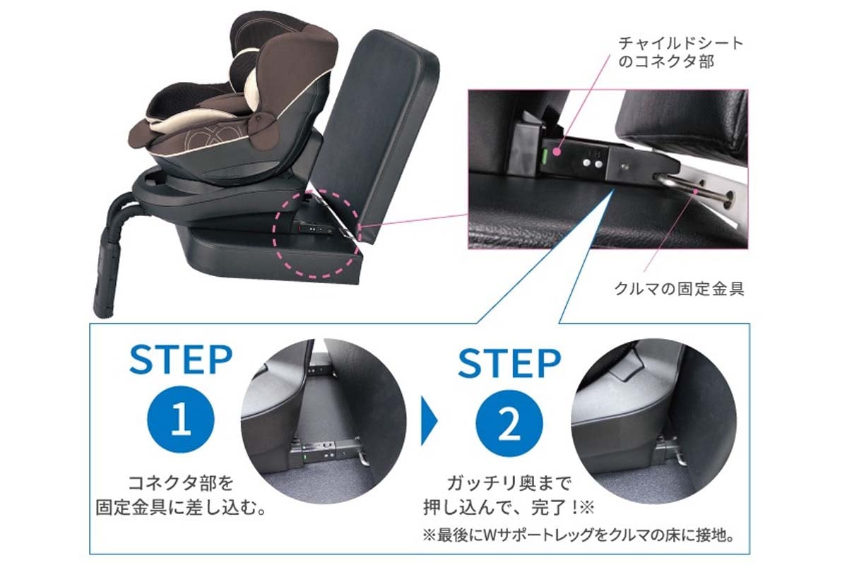 シートベルトを使わずチャイルドシートを固定する「ISOFIX」（画像：エールベベ）
