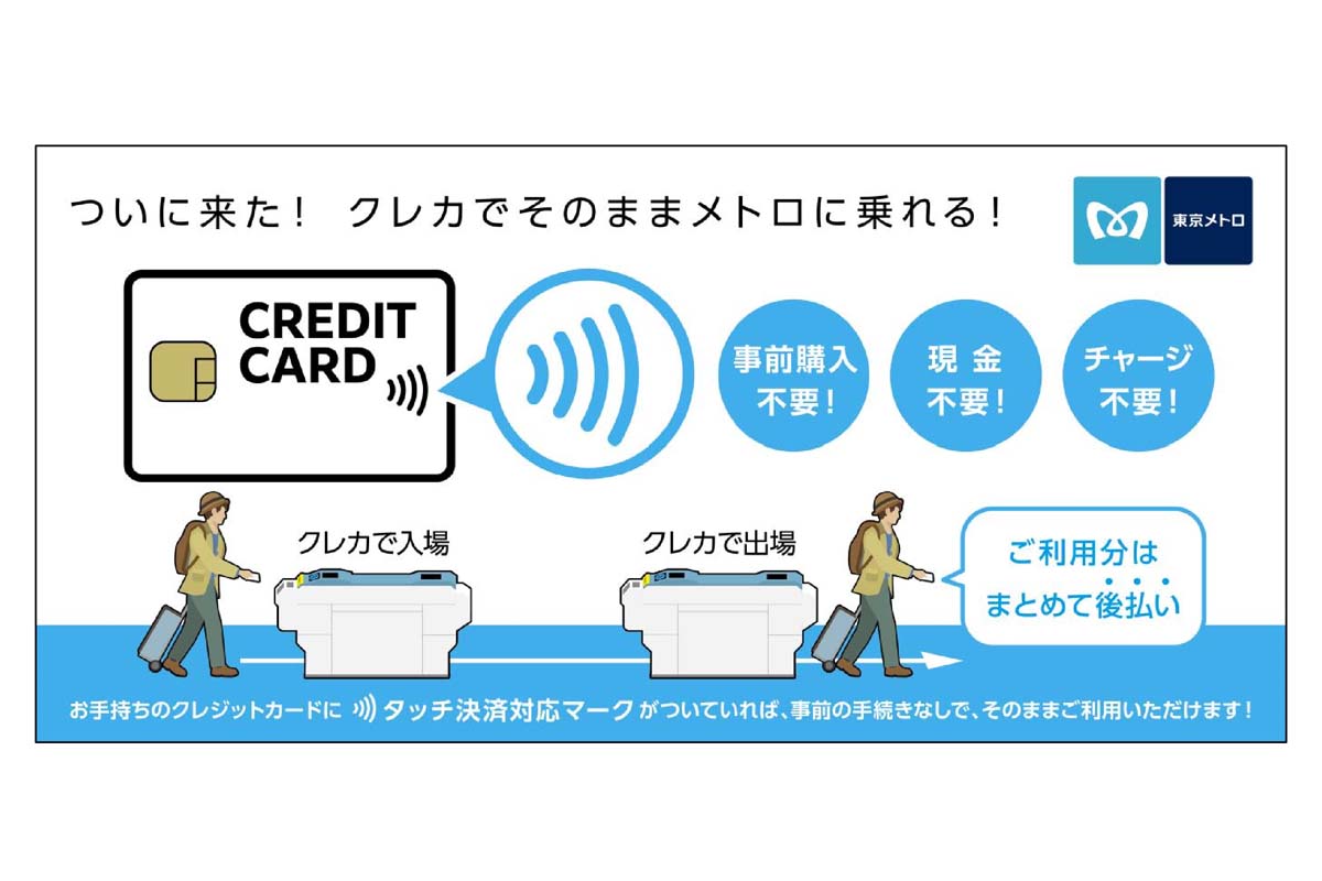 東京メトロは2026年春からのタッチ決済乗車を大々的に告知（画像：東京メトロ）
