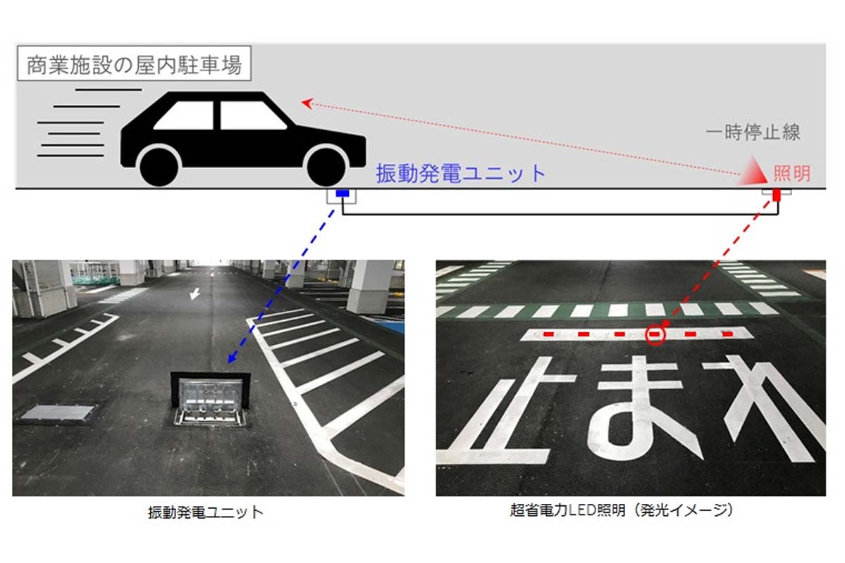 竹中工務店の開発した振動発電ユニットの仕組み（画像：竹中工務店）