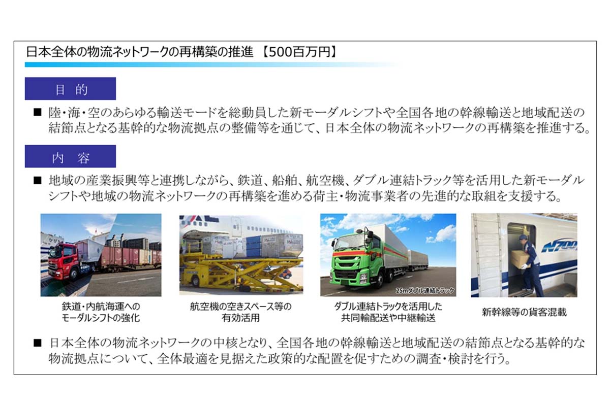 2026年の国交省概算要求における各種支援策。抜粋（画像：国土交通省）