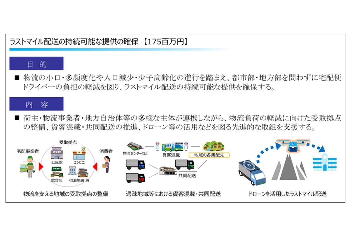 2026年の国交省概算要求における各種支援策。抜粋（画像：国土交通省）