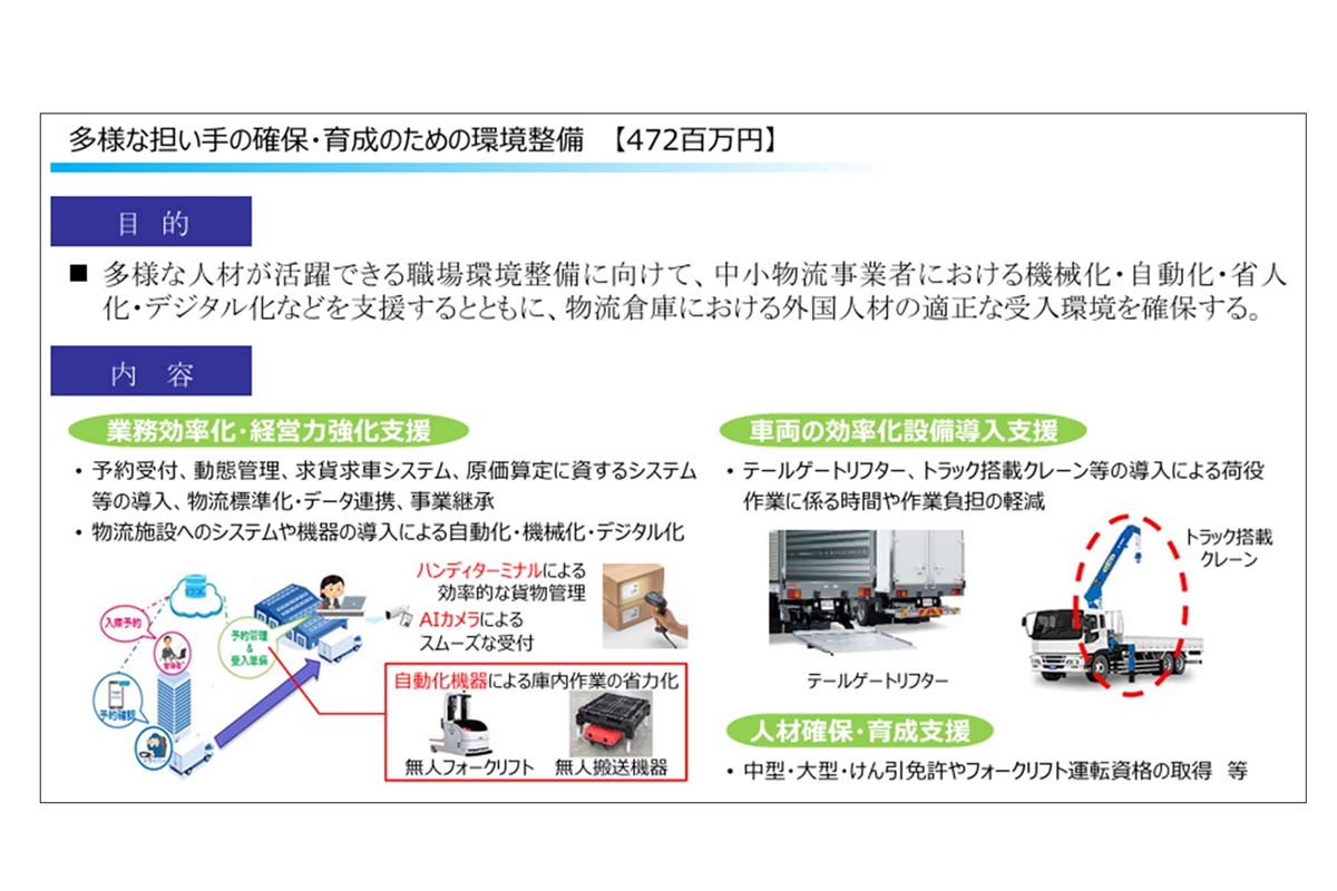 2026年の国交省概算要求における各種支援策。抜粋（画像：国土交通省）