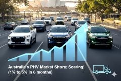 オーストラリアで「プラグインハイブリッド旋風」 EV販売シェアを奪う大型車需要――市場の新潮流を考える