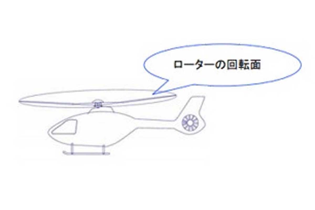 ヘリコプターの飛ぶしくみ（画像：エアバス・ヘリコプターズ・ジャパン）