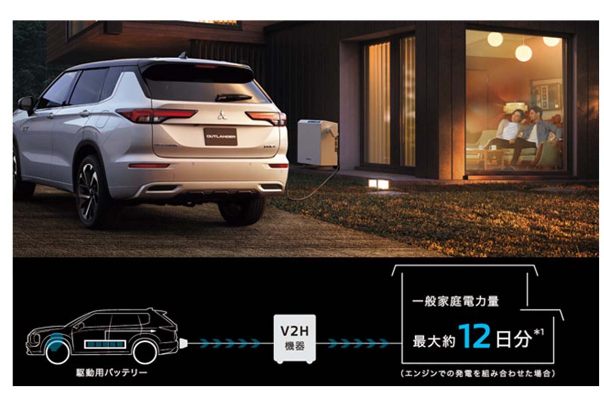 三菱・アウトランダーPHEV（画像：東日本三菱自動車販売）